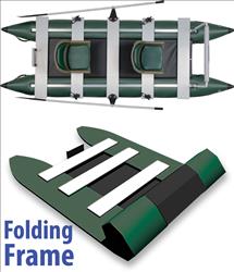 Patented Folding Frame Design, U.S. Patent- #7,240,634