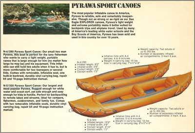 1970s Sport Kayaks