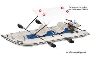 Sun & Rain Solar 110 Canopy (For use with 110W solar panel)