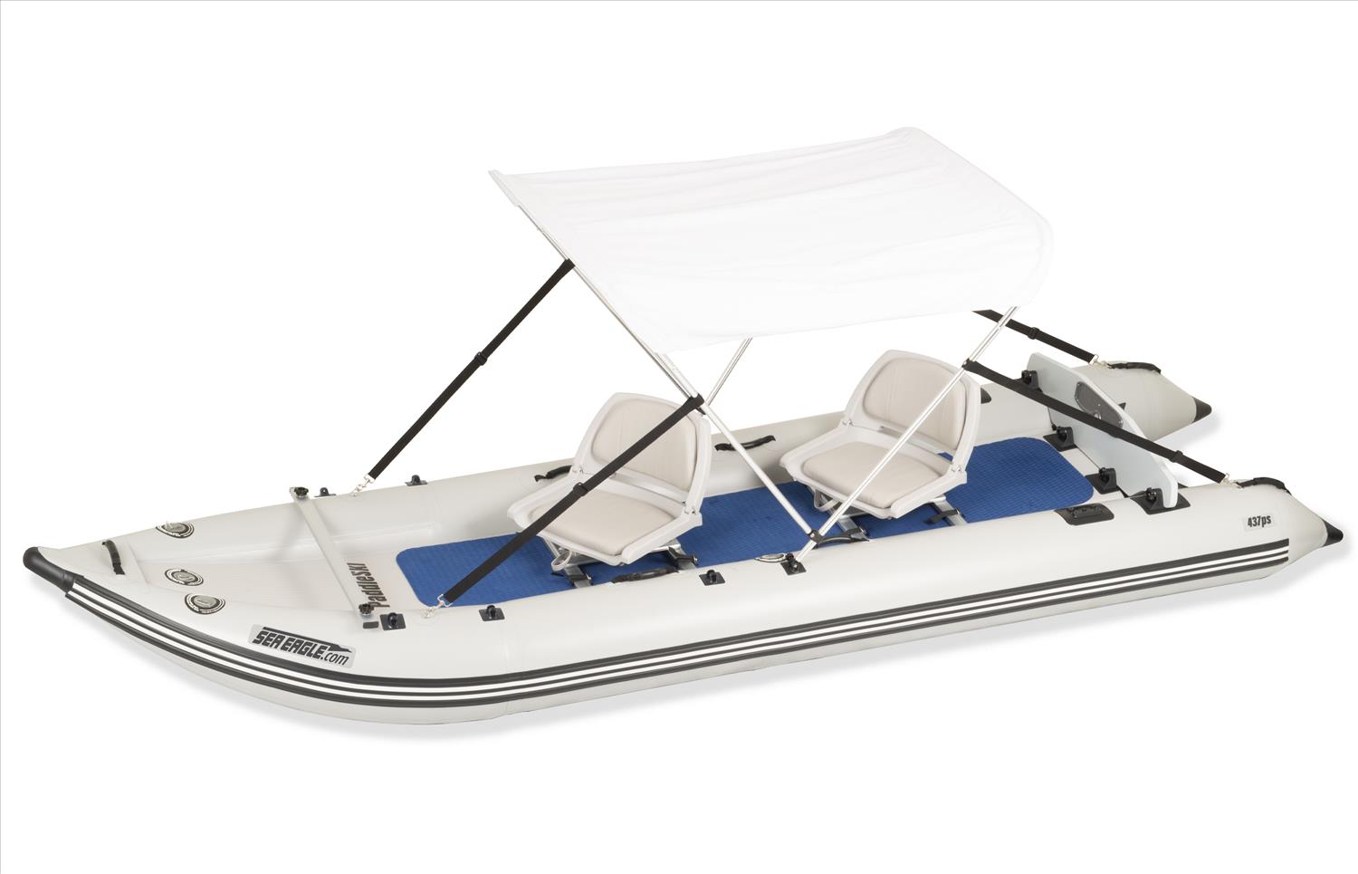 Canopy Attachment System