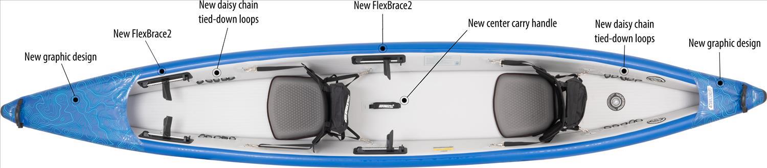 New Features