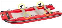 Universal Scotty Pads & Attachment Locations