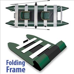 Patented Folding Frame Design, U.S. Patent- #7,240,634