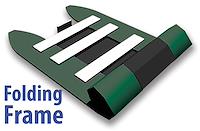 Image related to You call the FoldCat an ‘inflatable pontoon fishing boat.’ What is that?
